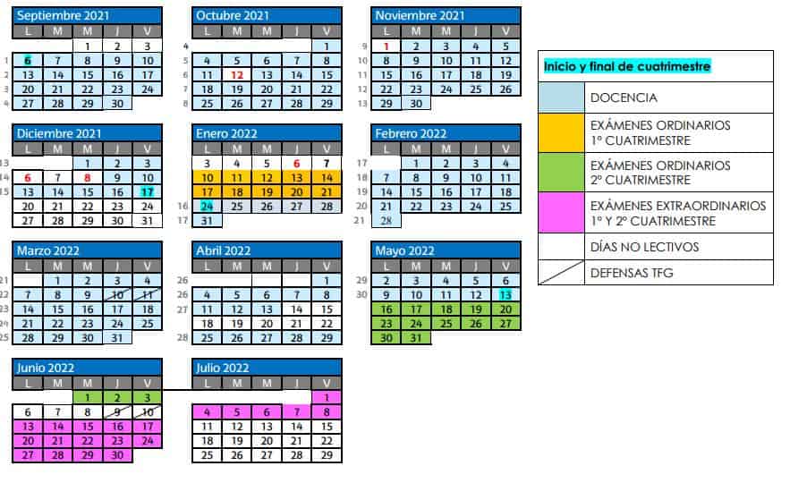 calendario académico